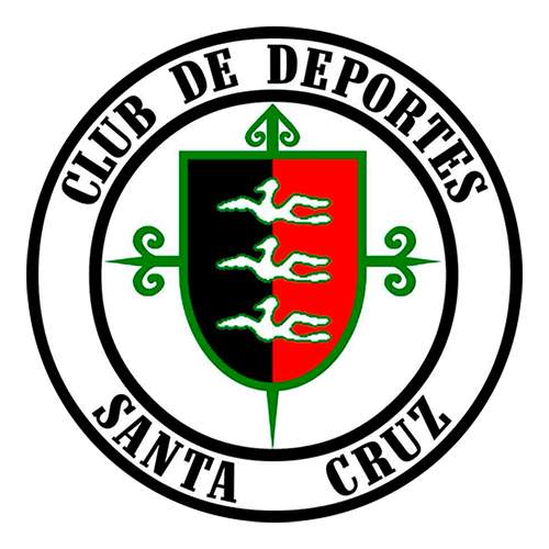 Prediksi Deportes Santa Cruz vs Audax Italiano, 6 Juli 2026 Berebut Takhta Grup