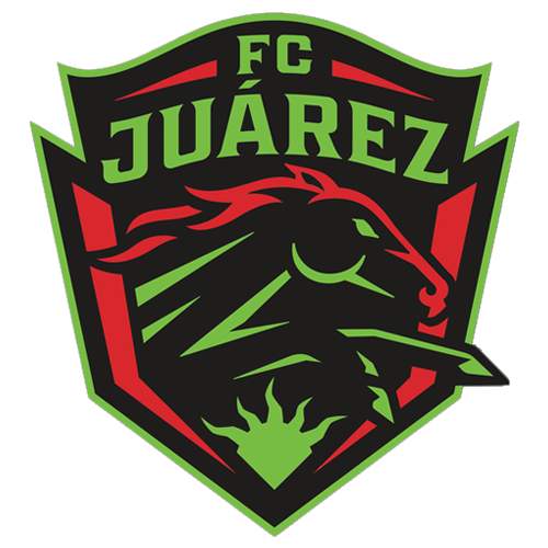 Logo FC Juarez dan Puebla sebelum bertanding