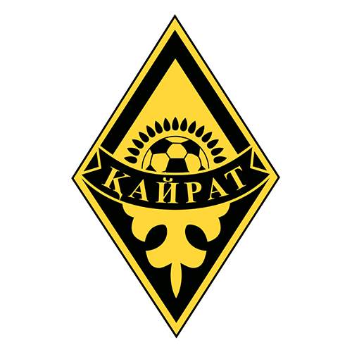 Logo Kairat Almaty dan FK Sutjeska sebelum bertanding
